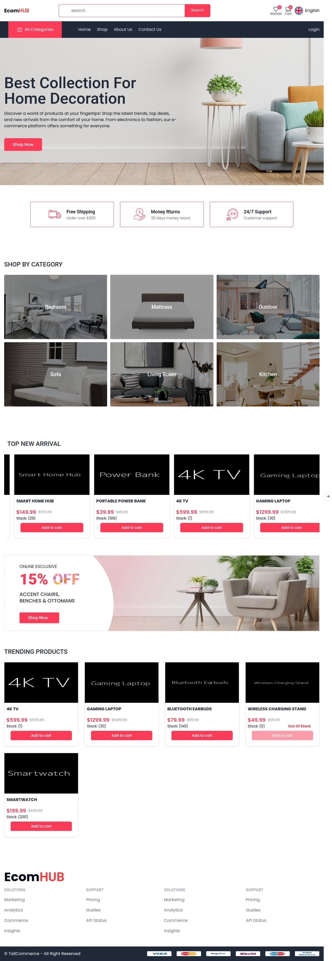 Final assignment of LWS (Full-Stack) image